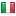 furch.cz server is located in Italy